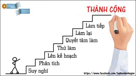 30 ĐIỀU “XƯƠNG MÁU” ĐƯỢC ĐÚC KẾT TỪ NHỮNG NGƯỜI THÀNH CÔNG